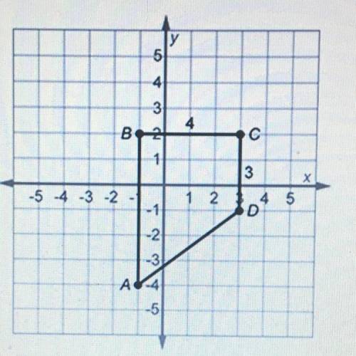 PLEASE HELP ASAP!!!

The perimeter of the figure is 18 Units. Complete the statements to find the