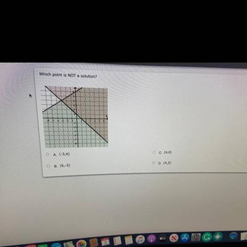 Which point is not a solution? 
PLEASE HELPPP