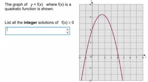 20 points
Find all the integer values that satisfy the f(x) ≥ 0 equation of the graph.