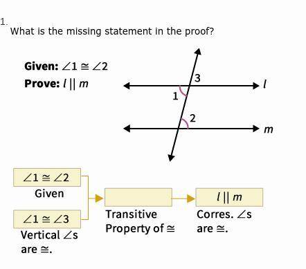 What is the missing statement in the proof?

Given: ∠1 ≅ ∠2 Prove: l ∥ m 
Choices are: 
∠1 ≅ ∠3
ℓ