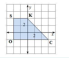 Find the area of the trapezoids.
By the way, the answer isnt' 10.5