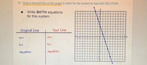 10. Draw a second line on the graph in order for the system to have NO SOLUTION.

O
Write BOTH equ