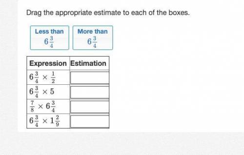 Drag the appropriate estimate to each of the boxes.