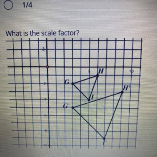 I NEED HELP WHAT IS THE SCALE FACTOR