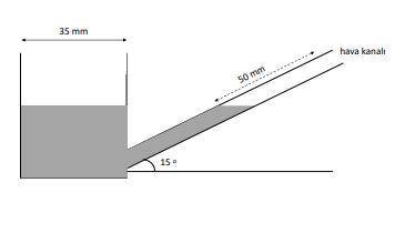 The oblique reservoir manometer shown in the figure consists of a 35 mm diameter vertical reservoir