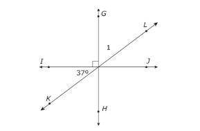 In the diagram, line GH is perpendicular to line IJ. What is the measure of