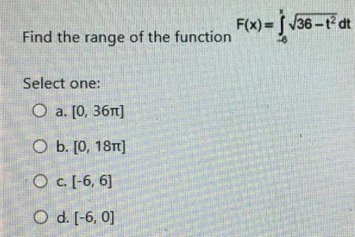 Find the range of the function F(x) = integral from negative 6 to x of the square root of the quant