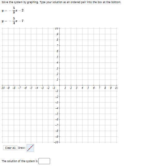 Solve the system by Graphing