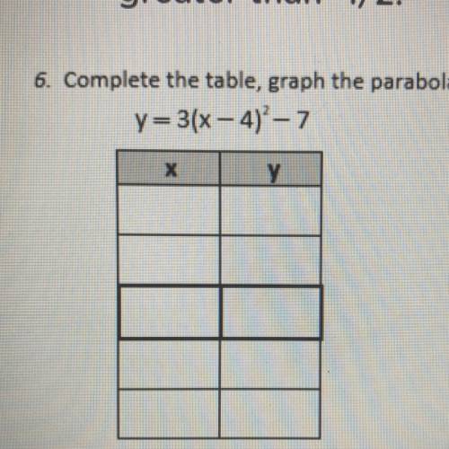 Complete the table for the equation