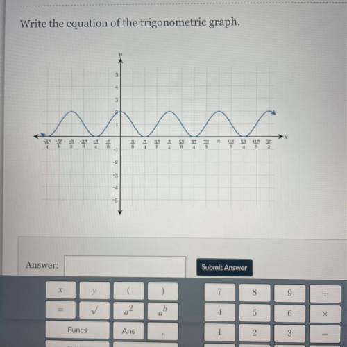 Write the equations of The trigonometric graphs￼