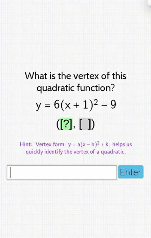 Find vertex of this function ​