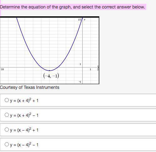 Determine the equation of the graph, and select the correct answer below.