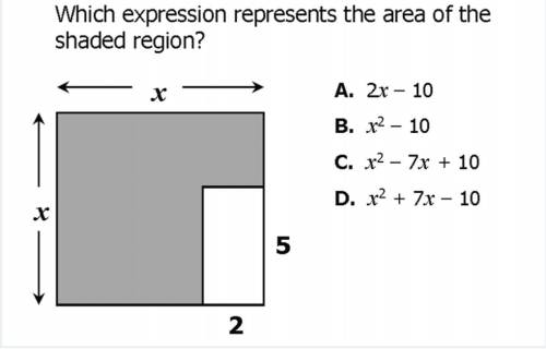 Which expression represents the area of the shaded region?
(picture below)
