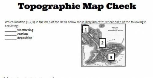 Please help tephographic map