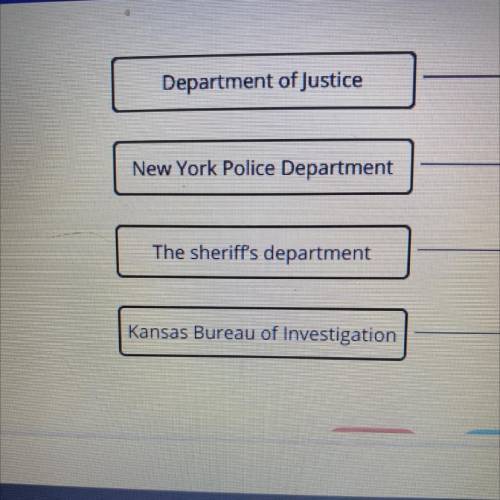 Match the following departments to the law enforcement agencies to which they belong.

state law e