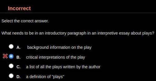What needs to be in an introductory paragraph in an interpretive essay about plays? HINT: It's not