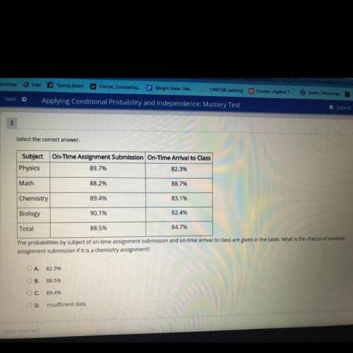 Select the correct answer.

Subject 
On-Time Assignment Submission
On-Time Arrival to Class
Physic