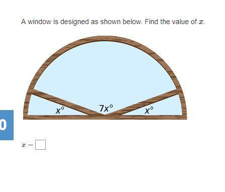 A window is designed as shown below. Find the value of x