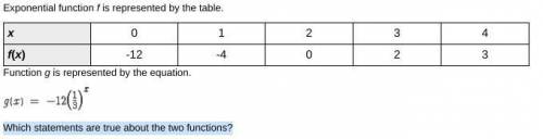 PLEASE HELP!! Exponential function f is represented by the table.

Function g is represented by th