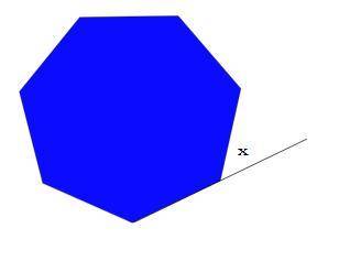 A regular heptagon is shown below. What is the value of x?