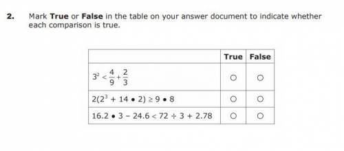 Help please

Mark True or False in the table on your answer document to indicate whether
each comp