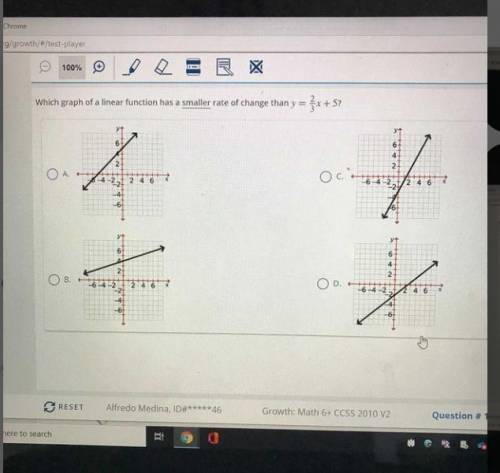 Help Plz!!
Which graph of a linear function has a smaller rate of change than y = 2/3x + 5
