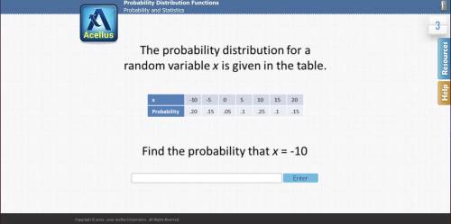 Find the probability that x=-10