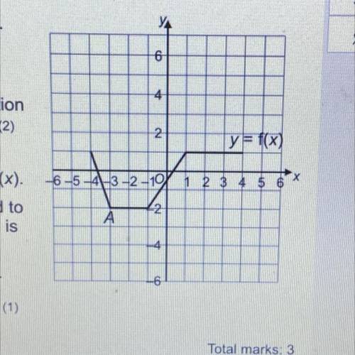 The graph of y = f(x) is shown on the grid.

a) On the grid, draw the graph with equation
y = f(x