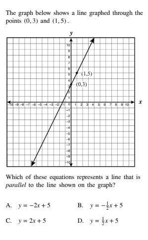 HELP ME PLEASE!
The graph below shows a line graphed through the points