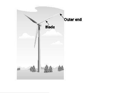 A blade of a windmill completes 1 rotation every 4 seconds. The outer end of the blade travels 600