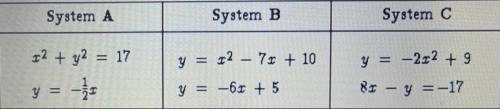 Determine the number of real solutions for each system of equations.

System A has _ real solution