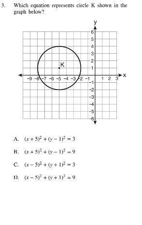 Which equation represents circle k shown in the graph below? Help plz
