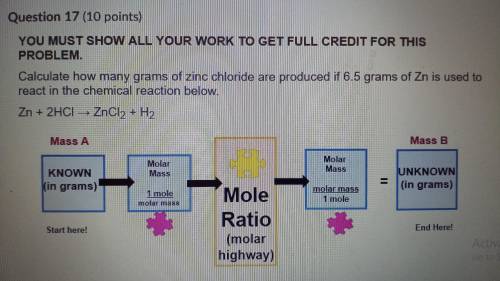 Calculate how many grams of zinc chloride are produced in 6.5 grams of Zinc used to react in the Ch