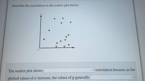 Describe the correlation in the scatterplot below

The first bubble options are positive linear, p