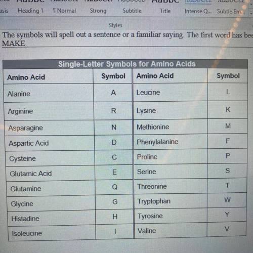 Use the table to find the single letter symbol for each amino acid in the sequence from

The symbo