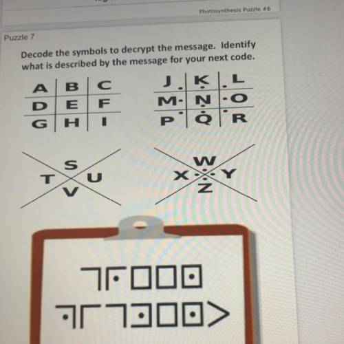 Puzzle 7

Decode the symbols to decrypt the message. Identify
what is described by the message for