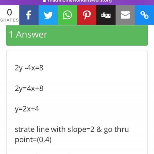 Which point is a solution to y is less than or equal to 4x + 5?