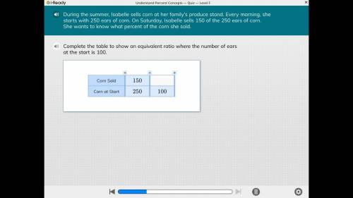 Complete the table to show an equivalent ratio where the numbers of ears at the start i 100.