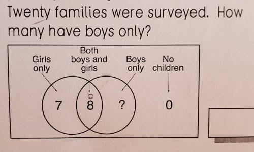 [Probability / Statistics) Twenty families were surveyed. How many have boys only? ​
