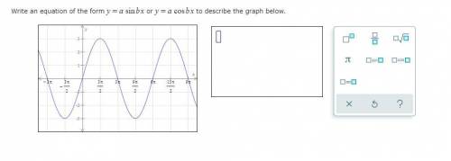 Write an equation of the form y=a sin bx or y=a cos bx to describe the graph below.