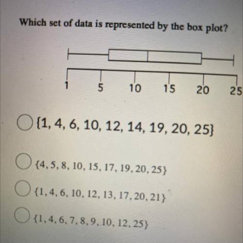 Which set of data is represented by the box plot?

1
5
10
15
20
25
O [1, 4, 6, 10, 12, 14, 19, 20,