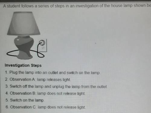 A student follows a series of steps in an investigation of the house lamp shown below.

What argum