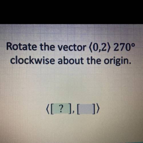 Rotate the vector (0,2) 270°
clockwise about the origin.