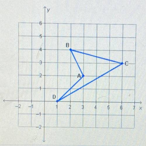 What are the coordinates of A’ after the reflection across the line x= 3