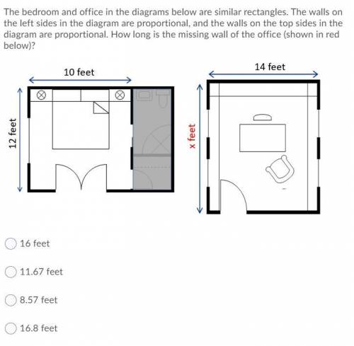The bedroom and office in the diagrams below are similar rectangles. The walls on the left sides in