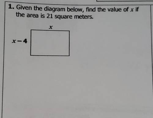 1. Given the diagram below, find the value of x if the area is 21 square meters.​