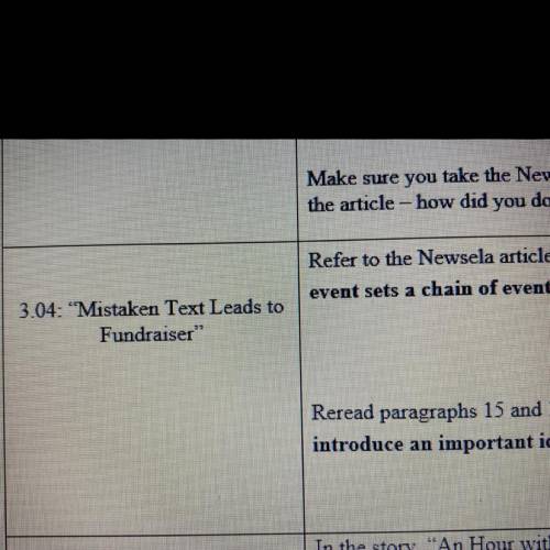 Refer to the Newsela article mistaken text leads to fundraiser which event such a chain of events i