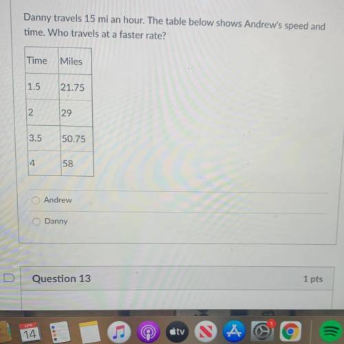 Another question how fast is Andrew traveling?