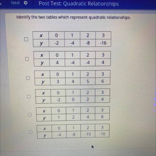 Identify the two tables which represent quadratic relationships.

х
0
1
2.
-8
3
-16
у
-2
-4
х
0
1