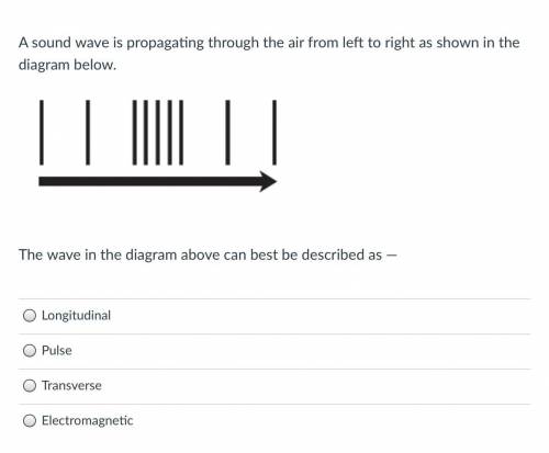 A sound wave is propagating through the air from left to right as shown in the diagram below.